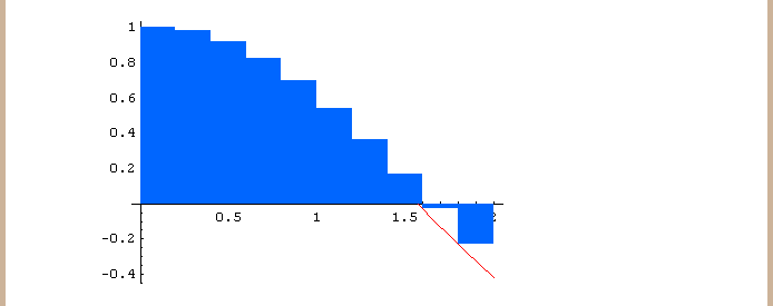 [Graphics:Images/t1_gr_12.gif]