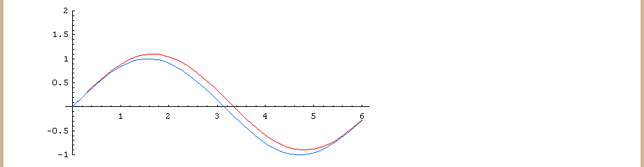 [Graphics:Images/t4_gr_17.gif]