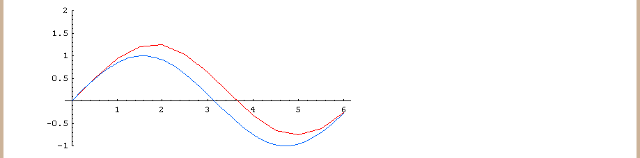 [Graphics:Images/t4_gr_20.gif]