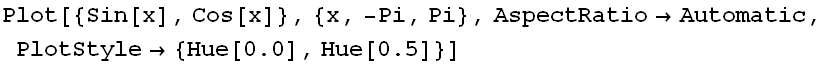 Plot[{Sin[x], Cos[x]}, {x, -Pi, Pi}, AspectRatio -> Automatic, PlotStyle -> {Hue[0.], Hue[0.5]}]