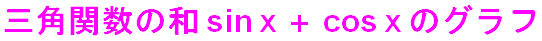 Op֐̘a sin x + cos x ̃Ot