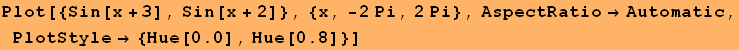 Plot[{Sin[x + 3], Sin[x + 2]}, {x, -2Pi, 2Pi}, AspectRatio -> Automatic, PlotStyle -> {Hue[0.], Hue[0.8]}]