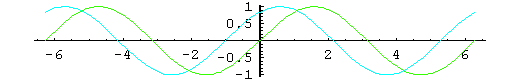 [Graphics:HTMLFiles/16(2)-1_7.gif]