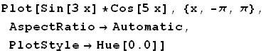 Plot[Sin[3x] * Cos[5x], {x, -, }, AspectRatio -> Automatic, PlotStyle -> Hue[0.]]