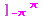 ] _ (-π) ^π