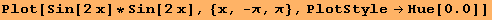 Plot[Sin[2x] * Sin[2x], {x, -π, π}, PlotStyle→Hue[0.]]