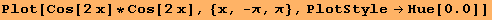 Plot[Cos[2x] * Cos[2x], {x, -π, π}, PlotStyle→Hue[0.]]
