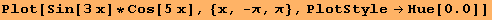 Plot[Sin[3x] * Cos[5x], {x, -π, π}, PlotStyle→Hue[0.]]