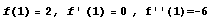 Cell[TextData[{Cell[BoxData[f(1) = 2, f ' (1) = 0 ]], , f''(1)=-6 }]]