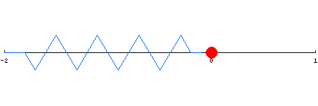 [Graphics:HTMLFiles/18(1)-1_1.gif]