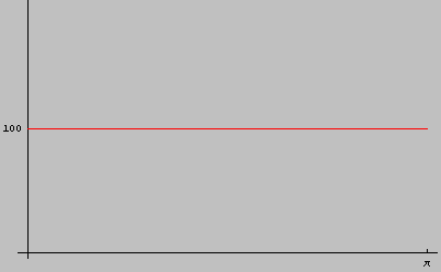 [Graphics:HTMLFiles/18(3)-6_1.gif]