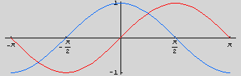 [Graphics:HTMLFiles/lesson1_1.gif]
