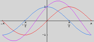 [Graphics:HTMLFiles/lesson1_2.gif]
