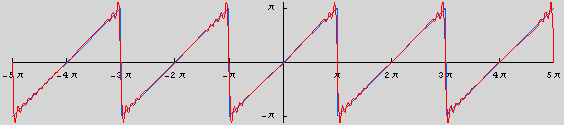[Graphics:HTMLFiles/lesson2_8.gif]