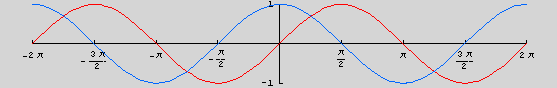 [Graphics:HTMLFiles/lesson3_3.gif]