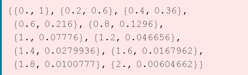 [Graphics:Images/b2_gr_16.gif]