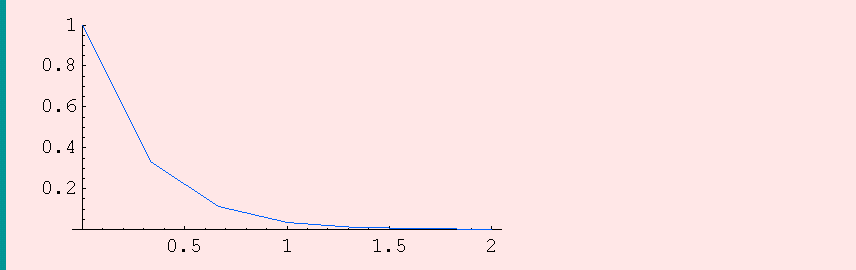 [Graphics:Images/b2_gr_29.gif]