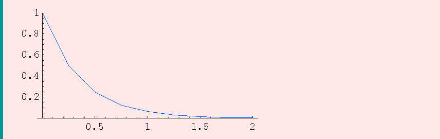 [Graphics:Images/b2_gr_32.gif]