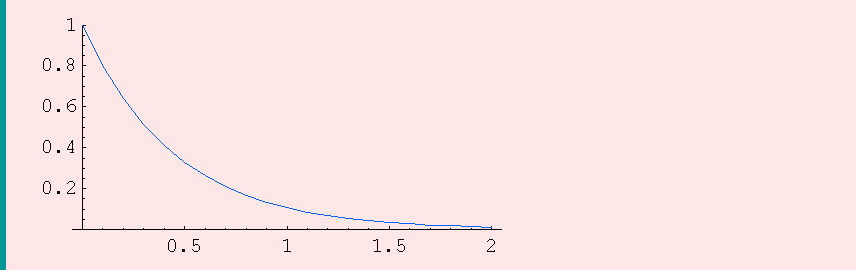 [Graphics:Images/b2_gr_35.gif]