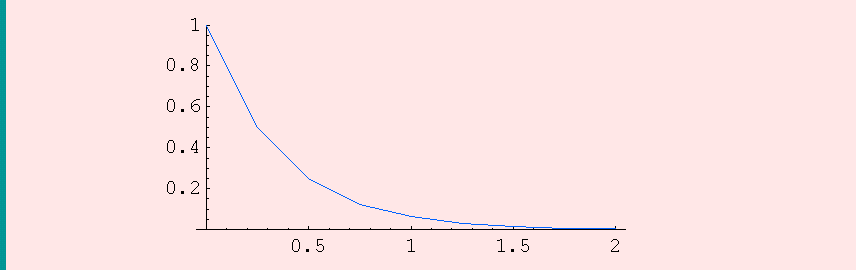 [Graphics:Images/b4_gr_20.gif]