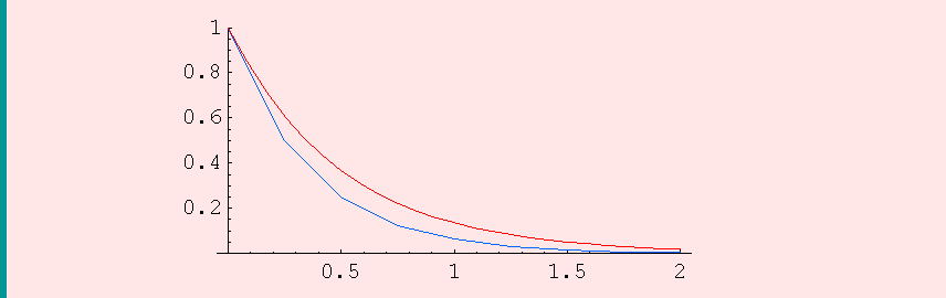 [Graphics:Images/b4_gr_22.gif]