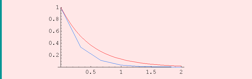 [Graphics:Images/b4_gr_48.gif]