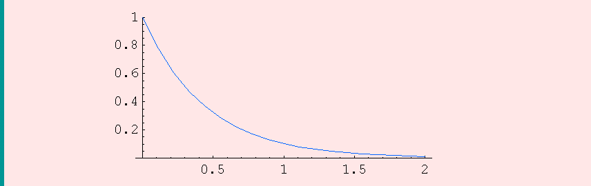[Graphics:Images/b4_gr_52.gif]