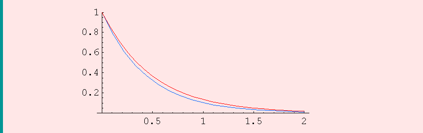 [Graphics:Images/b4_gr_54.gif]