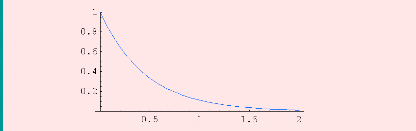 [Graphics:Images/b4_gr_55.gif]