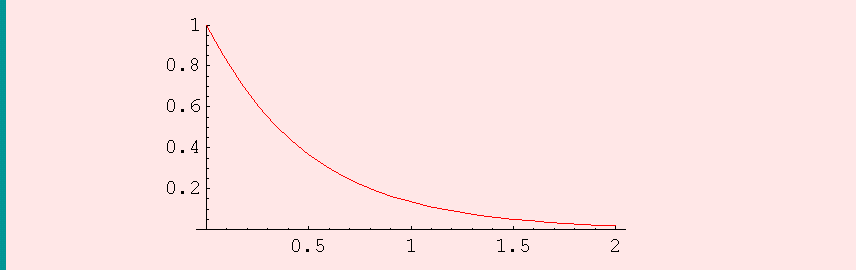 [Graphics:Images/b4_gr_56.gif]
