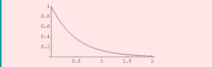 [Graphics:Images/b4_gr_63.gif]