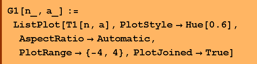 [Graphics:Images/c2_gr_46.gif]