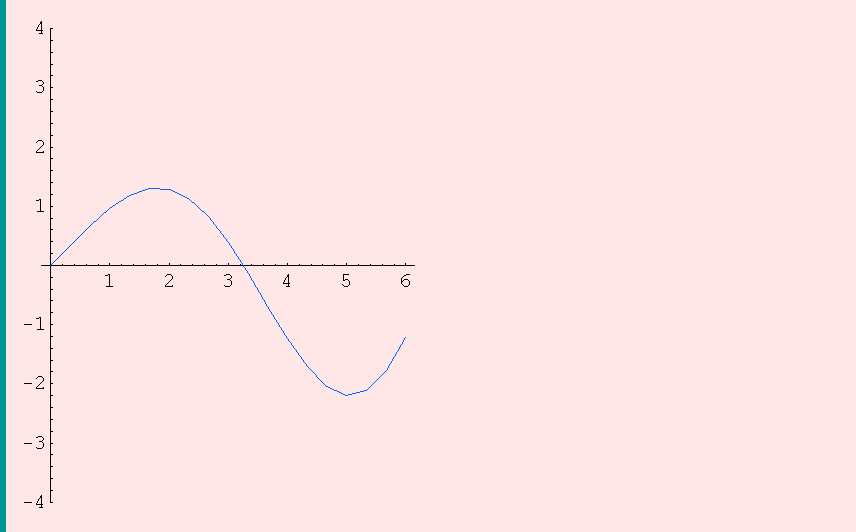 [Graphics:Images/c2_gr_55.gif]