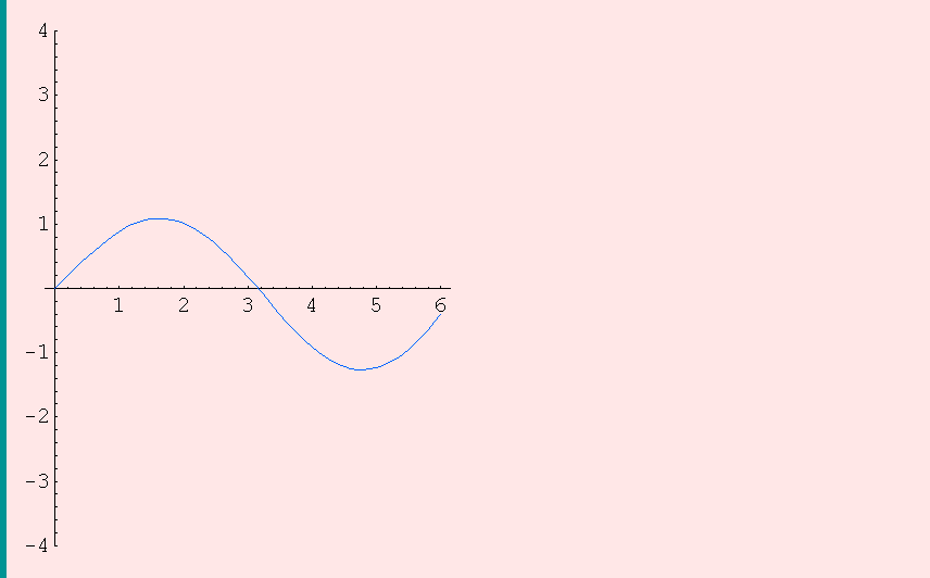 [Graphics:Images/c2_gr_63.gif]