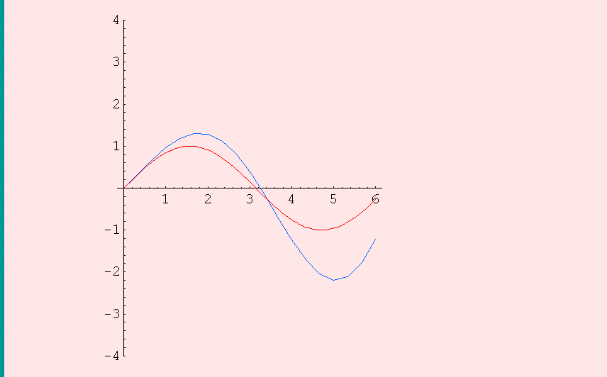 [Graphics:Images/c4_gr_18.gif]
