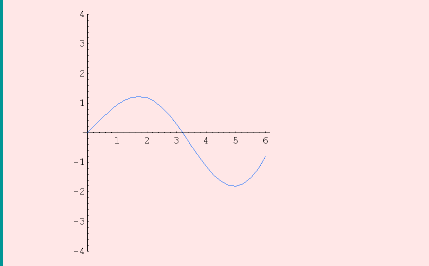[Graphics:Images/c4_gr_22.gif]