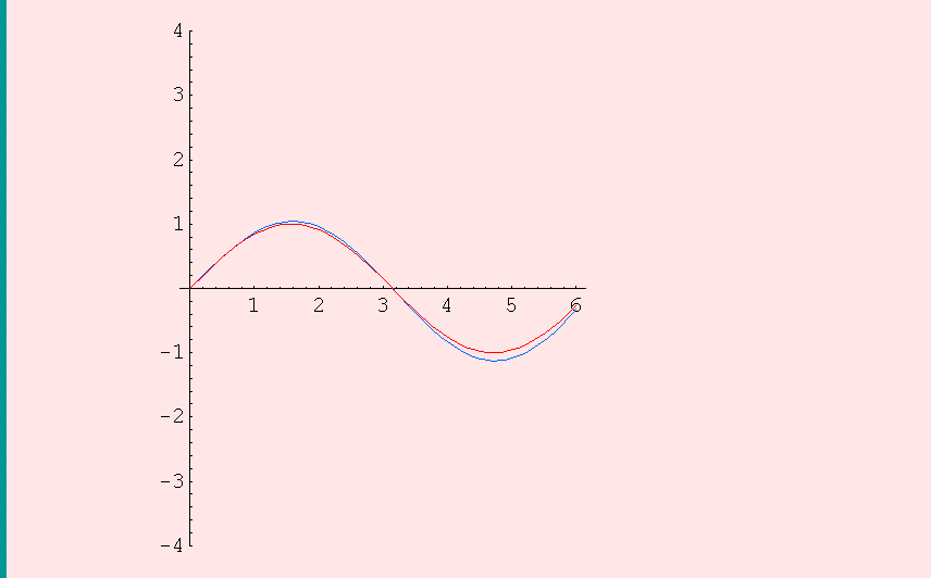[Graphics:Images/c4_gr_36.gif]
