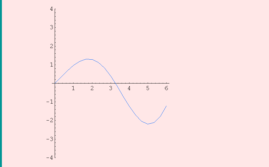 [Graphics:Images/c4_gr_41.gif]