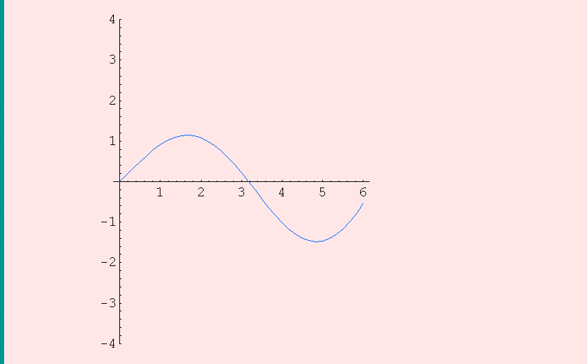 [Graphics:Images/c4_gr_44.gif]