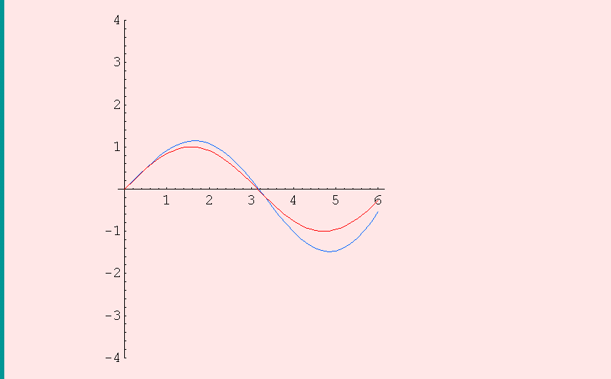 [Graphics:Images/c4_gr_46.gif]
