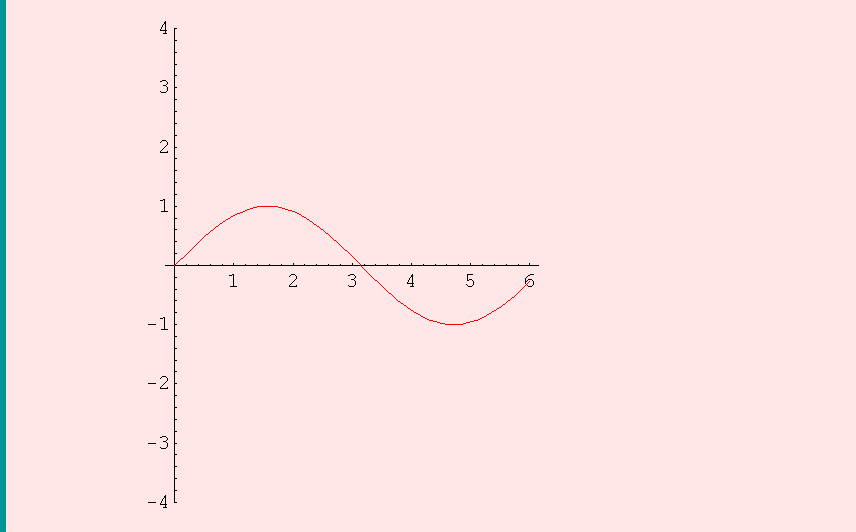[Graphics:Images/c4_gr_48.gif]