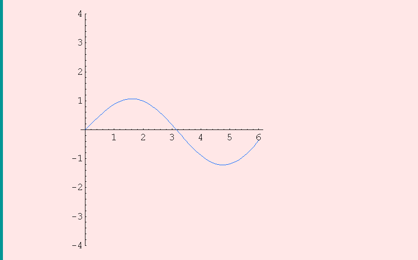 [Graphics:Images/c4_gr_50.gif]