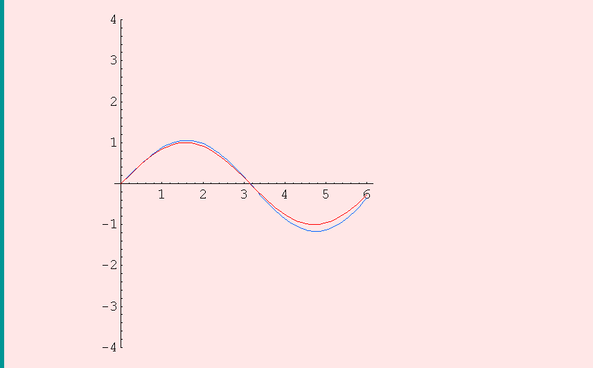 [Graphics:Images/c4_gr_55.gif]